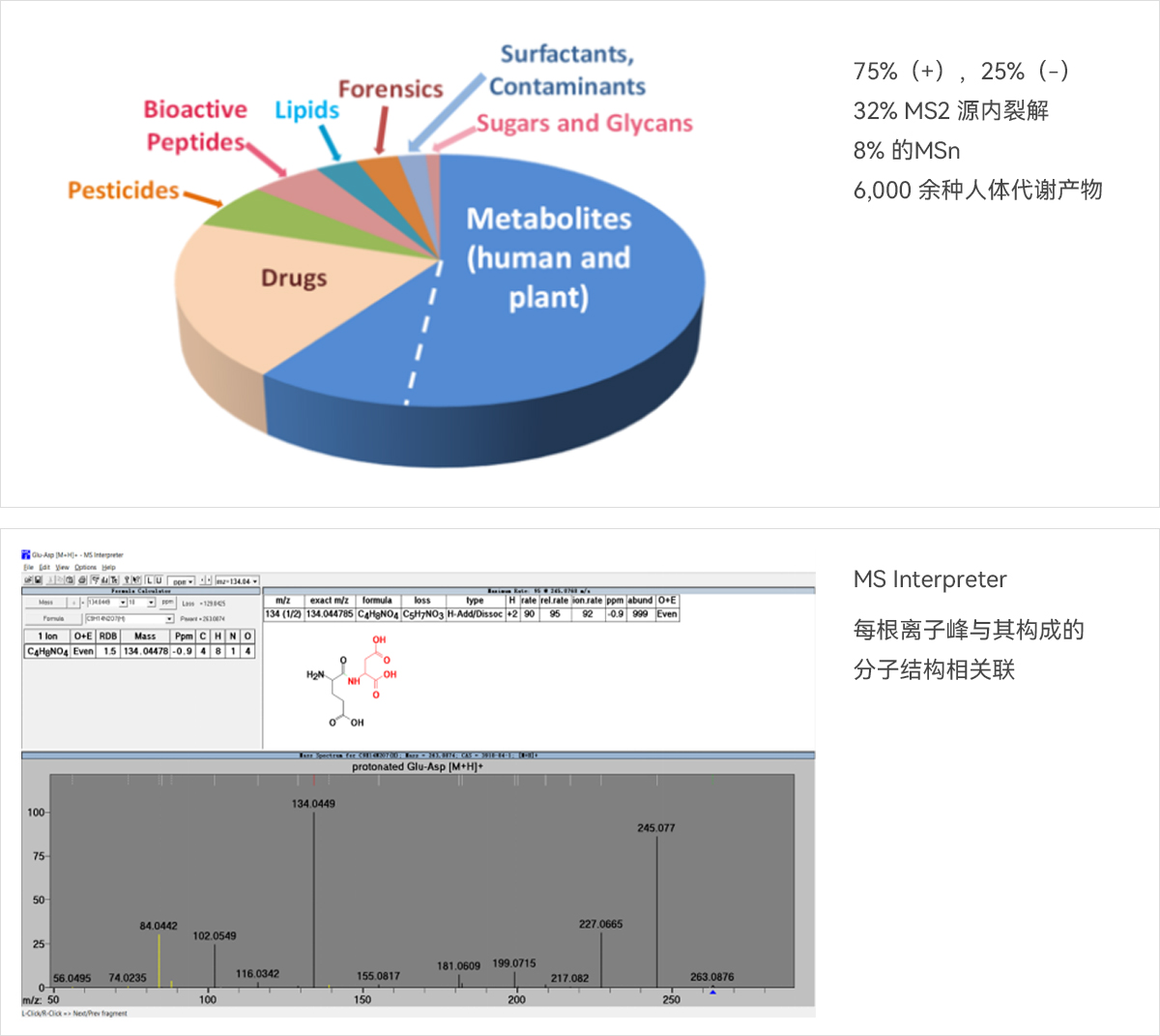 NIST20 數(shù)據(jù)庫軟件(圖2)