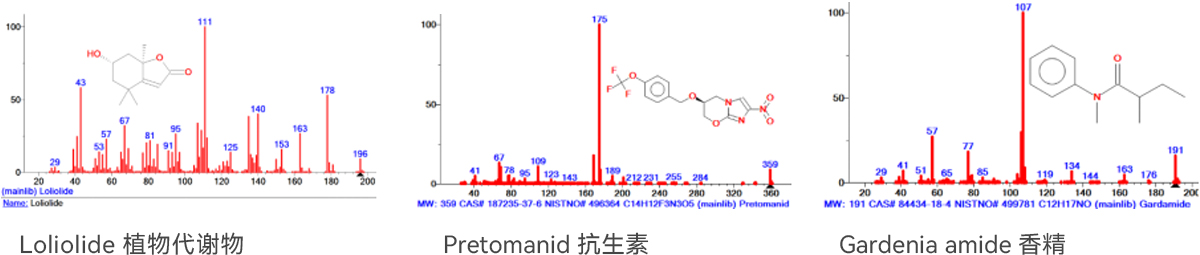 NIST20 數(shù)據(jù)庫軟件(圖4)